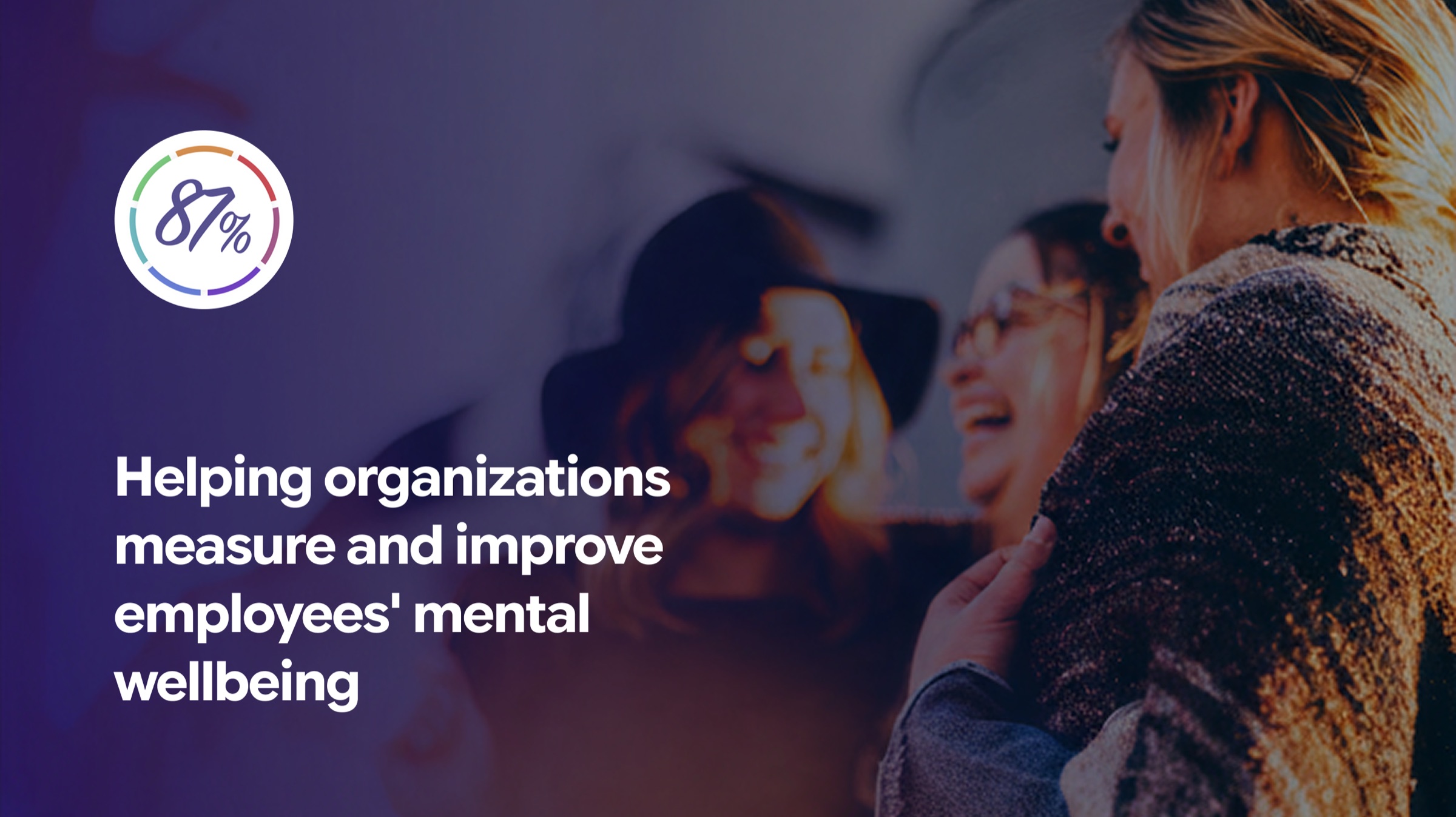 87% — Helping organizations measure and improve employees' mental wellbeing